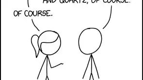 xkcd number 2501; “Average Familiarity”