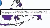 Map showing 92.09% of traffic coming from Singapore is reported as coming from Windows 7